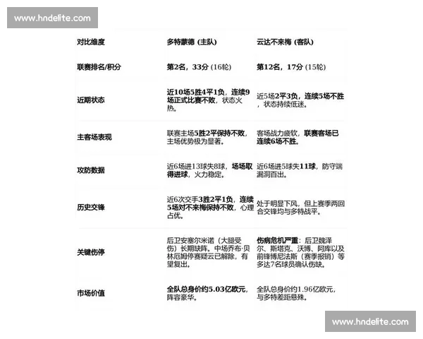 酋长对决黄蜂焦点之战实力碰撞引爆赛场热度新赛季看点全面解析